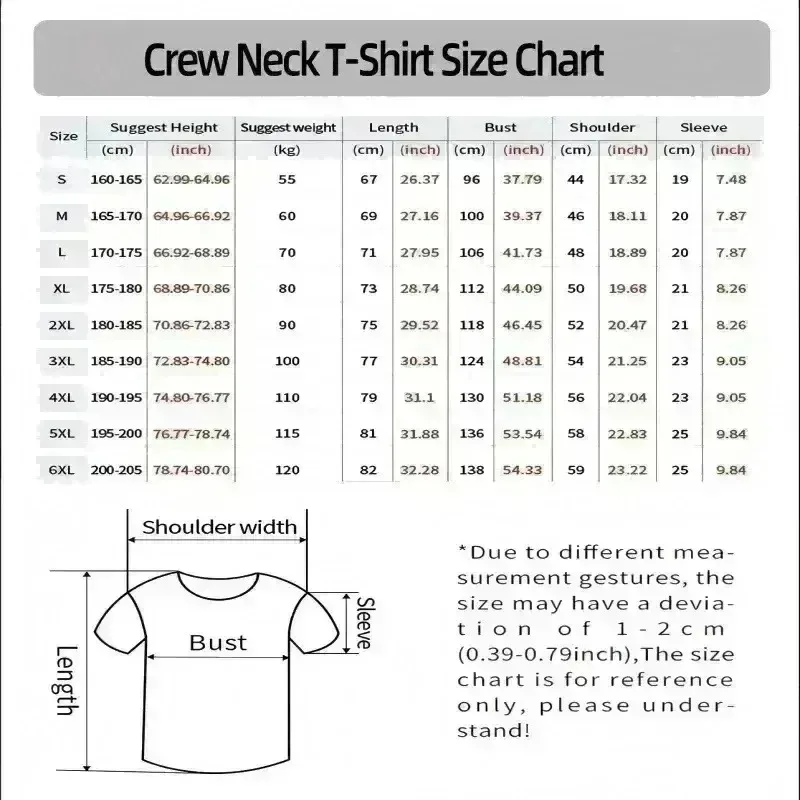 Schnelltrocknend Atmungsaktiv  – T Shirt Dry Fit Bewertung und Preis