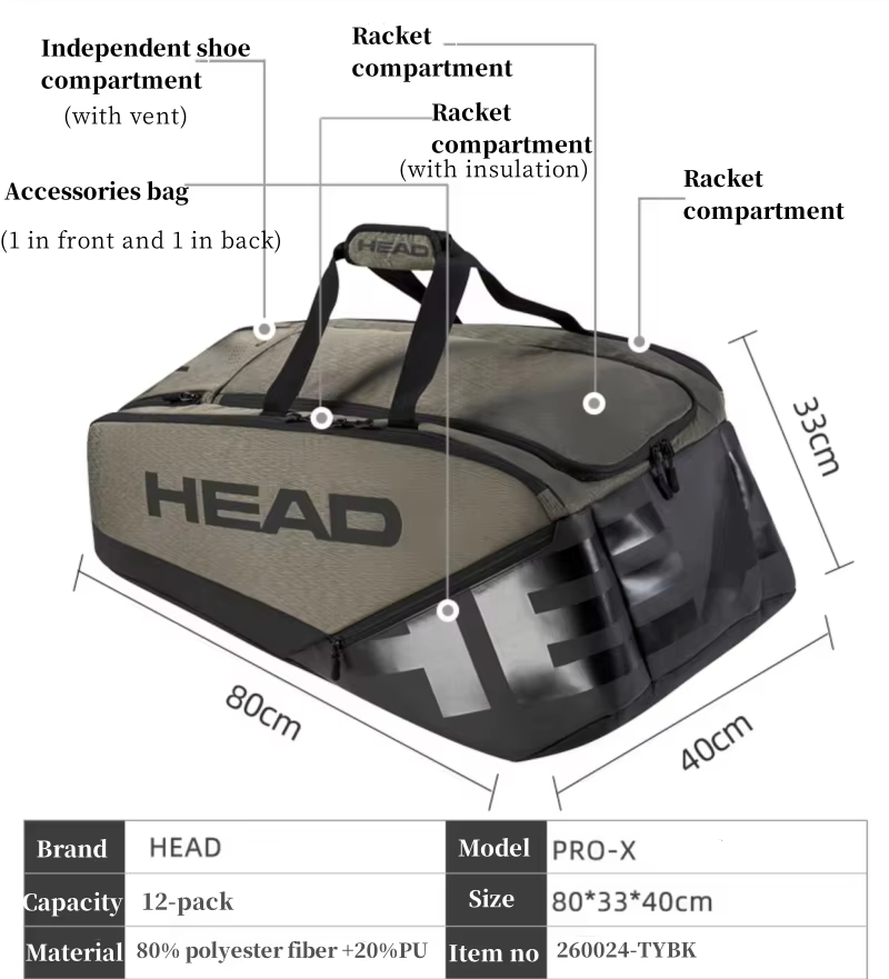HEAD TOUR/PROX Serie Tennissch – Backpack Racket Bag Bewertung und Preis